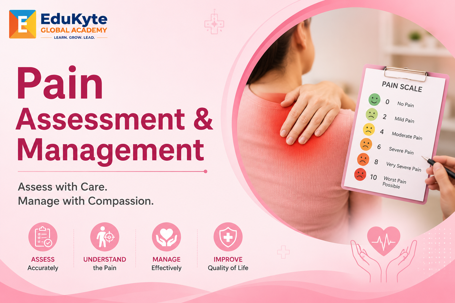 Pain Assessment & Management